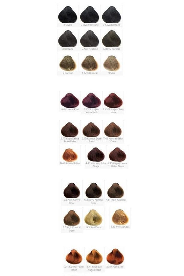 Tüp Saç Boyası No: 7.4 Kumral Bakır 60 ml - 3