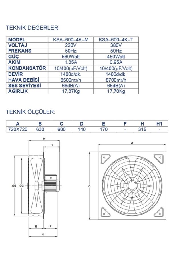 60 Cm Kare Sanayi Tipi Aspiratör 380 Volt Trifaze - 2