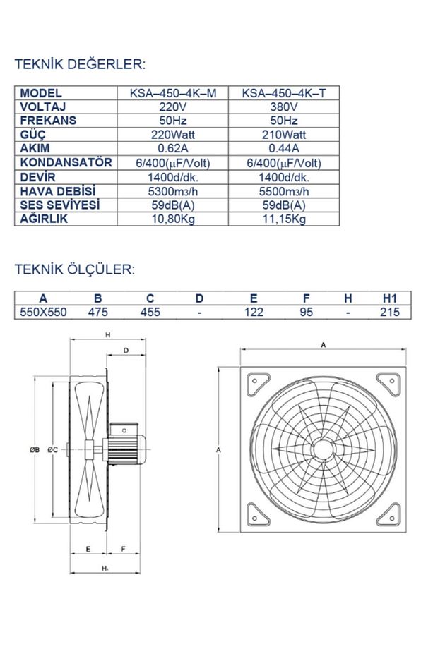 45 Cm Kare Sanayi Tipi Aspiratör 220 Volt Monofaze - 2