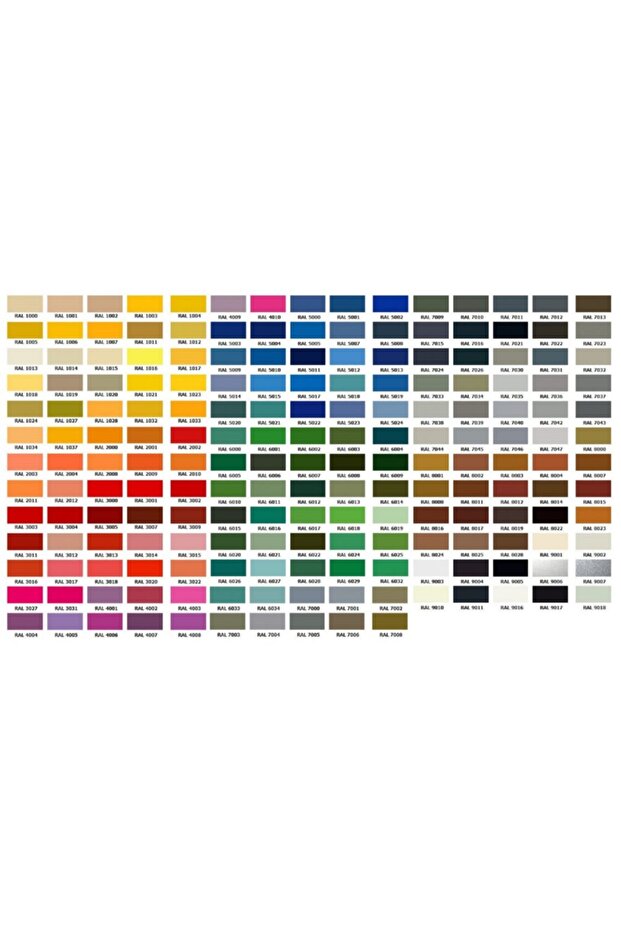 Rall 5018 Sprey Boya - 1