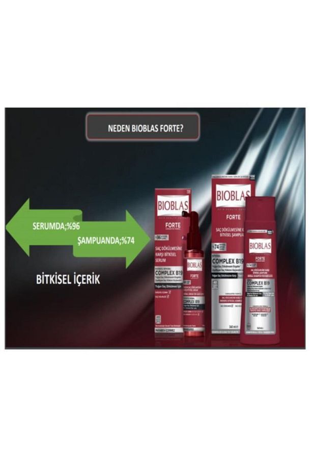 Forte Saç Serum 100 Ml + Forte Şampuan 360 Ml Complex19 - 3