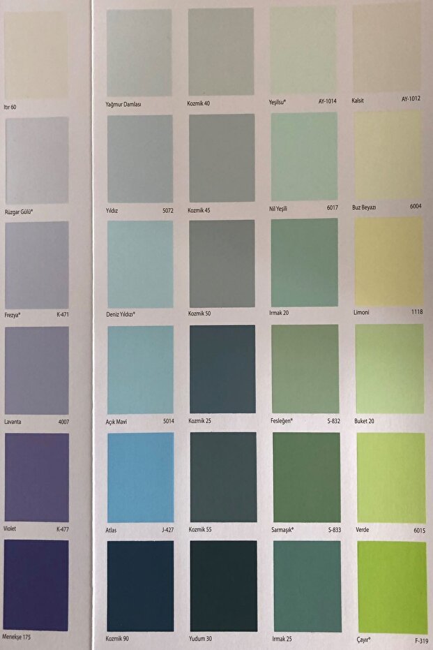 Sis Bulutu Momento Plus İç Cephe Plastik Boya 2,5 lt - 4