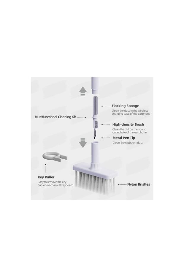 5 in 1 Keyboard and Headphone Cleaner Kit