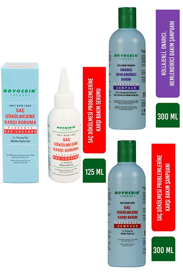 Placenta Therapy Dökülme Seti - 2