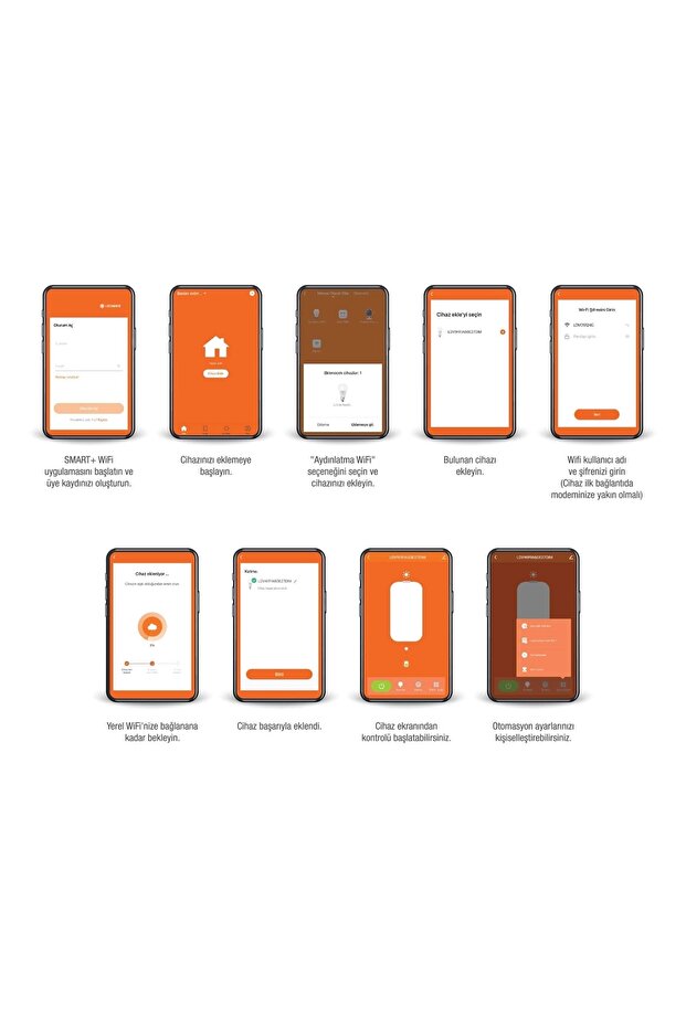 Smart Wifi Akıllı Projektör 30w Rgbw - 3