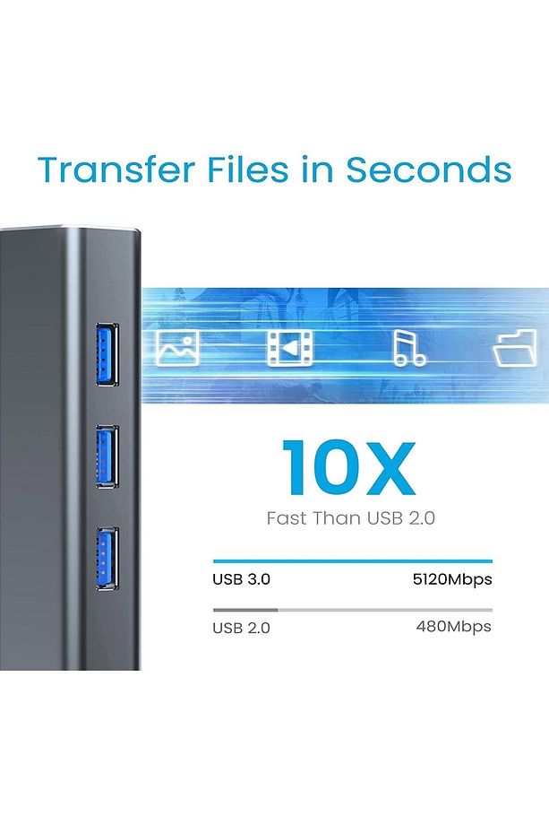 Gn-07 Multi Girişli Usb Ve Type-c Hub Adaptör To 3x Usb 3.0 + Rj45 Ethernet - 2
