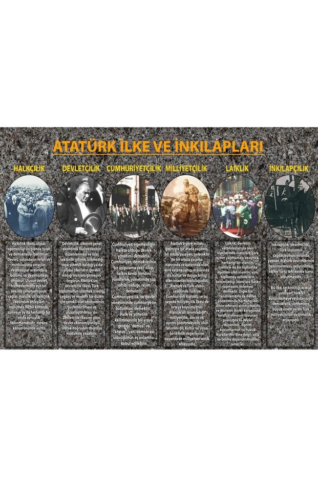 Ataturk's Principles and Revolutions Board for Schools (25x35 Cm)