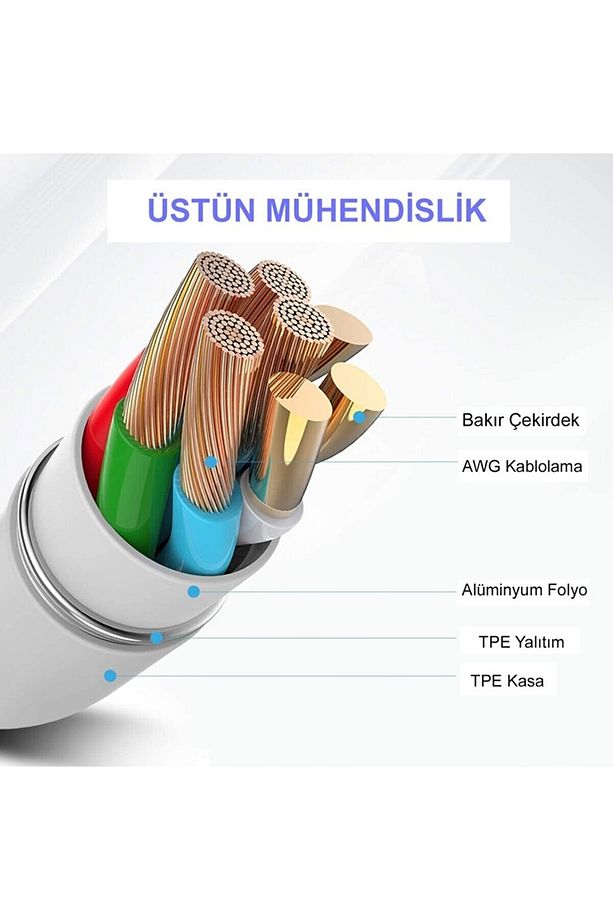 Type-c (usb) To Lightning Iphone Ile Uyumlu 1 Metre Şarj Kablosu Beyaz - 5