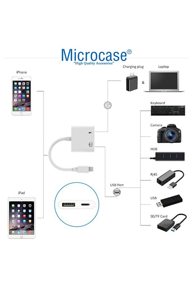Usb 3.0 Iphone Ipad Lightning Şarj Ve Kamera Adaptörü - Al3187 - 5