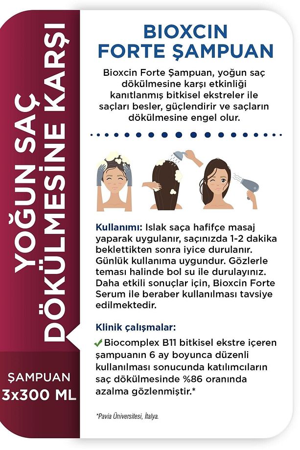 Forte Şampuan 300 Ml - 4