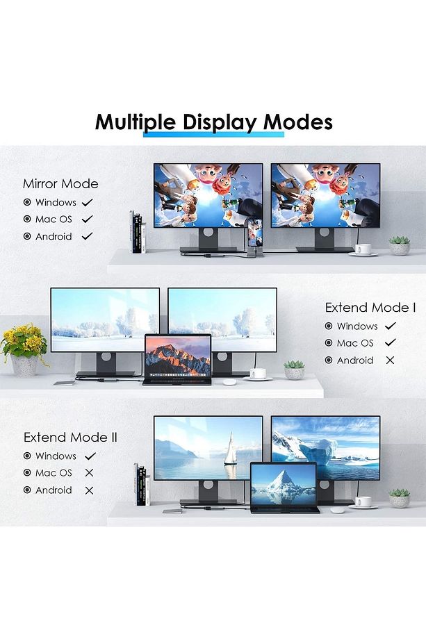 5257 Type C Hdmi 4k 60hz Splitter Switch Ekran Monitör Çoğaltıcı Çoklayıcı - 3