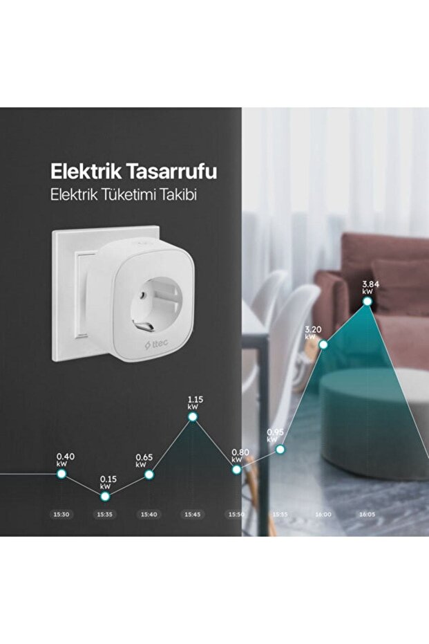 16a Wi-fi Smart Socket with Surge Protection App Smart Saving Socket Child Lock Consumption Tracking - 5