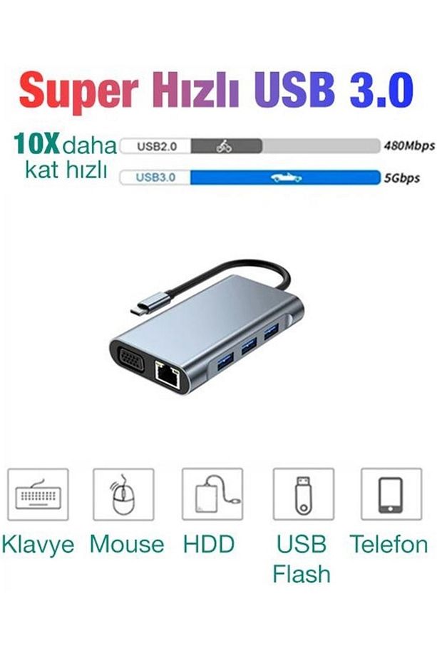 5236 10in1 Type C To Hdmi Usb 3.0 Sd Tf Kart Rj45 Ethernet Vga 3.5mm Çevirici Çoklayıcı Hub - 3