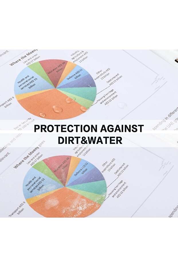200 Adet Poşet Dosya, Şeffaf Kağıt Koruyucu - 100 Adet Telli Plastik Mavi Dosya - 5