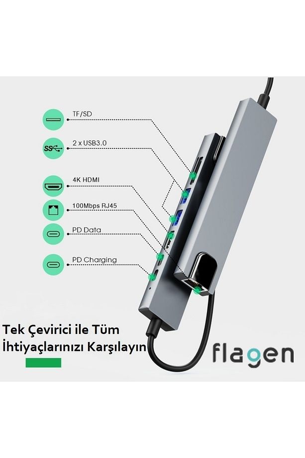 İpad Pro 8 in 1 Ethernet SD USB Type C Hub HDMI Girişli Çevirici - 8