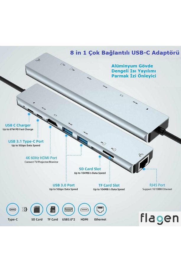 İpad Pro 8 in 1 Ethernet SD USB Type C Hub HDMI Girişli Çevirici - 9