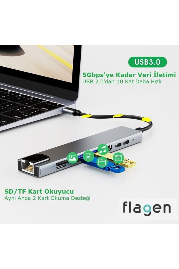 İpad Pro 8 in 1 Ethernet SD USB Type C Hub HDMI Girişli Çevirici - 4