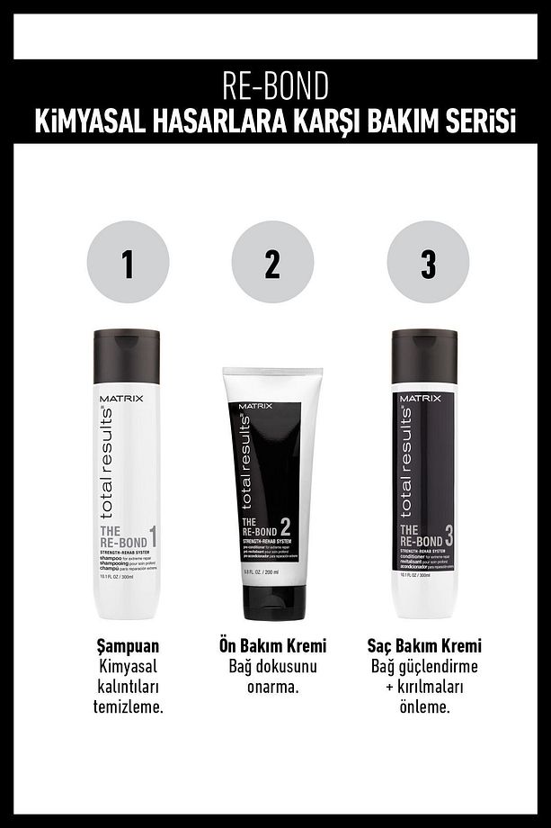 Matrıx Total Results Rebond 1. Adım Bağ Güçlendirici Şampuan 300 ml - 3