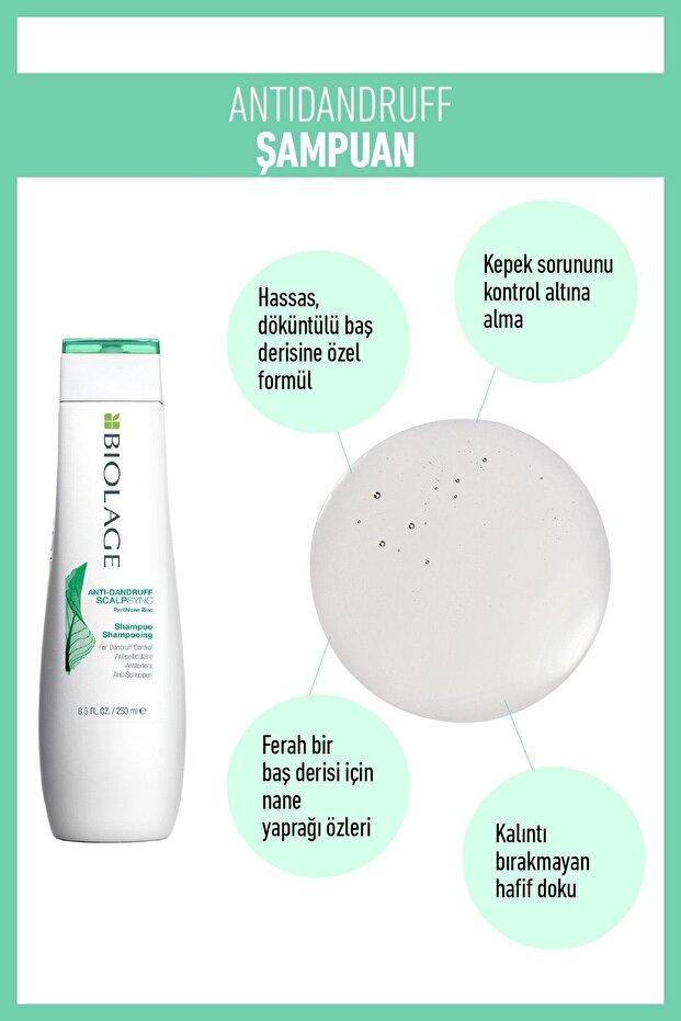 Scalpsync Kepek Karşıtı Çinko Pirition Içerikli Şampuan 250 ml - 2