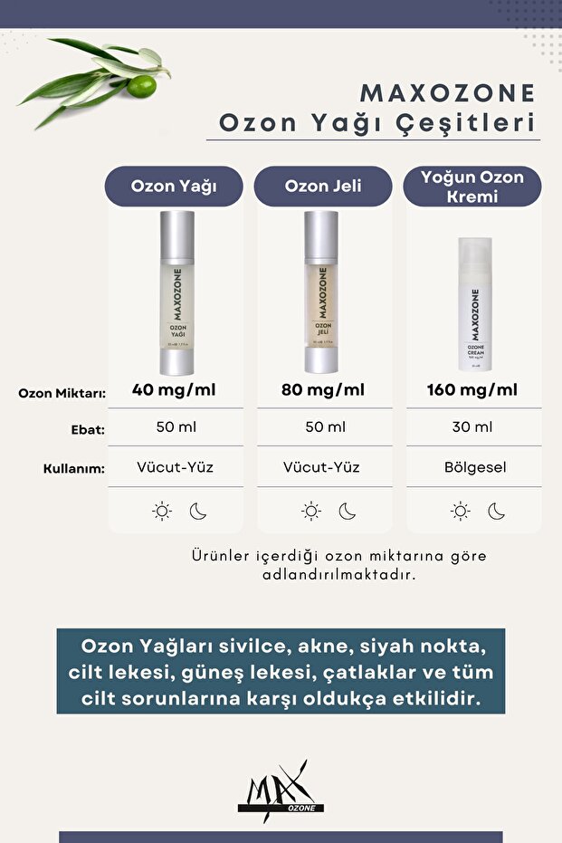 80 Mg Ozon Jeli 50 Ml - 5