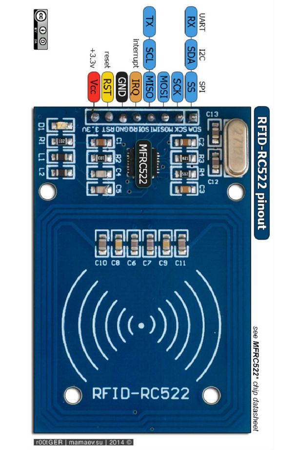 Rfıd Rc522 Nfc Modül Seti (ARDUİNO PROJELERİ) - 1