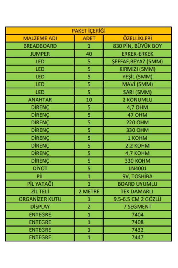 Elektronik Başlangıç Seti Elektronik Set-2 / 131 Parça Elektronik Malzemeler - 2