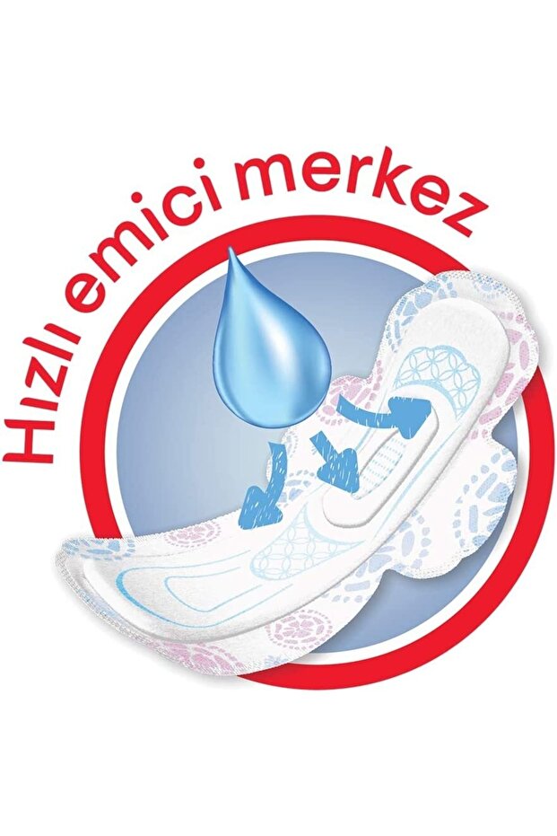 Ped Ultra Gece Quadro Süper Eko 16'lı 4 Adet - 4