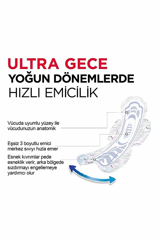 Ped Ultra Gece Quadro Süper Eko 16'lı 2 Adet - 3