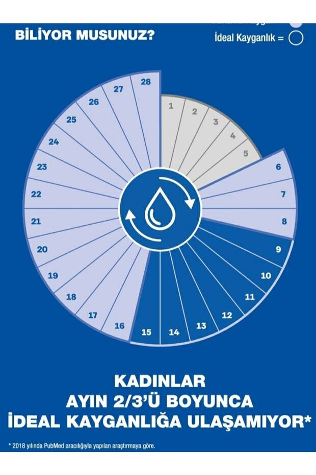 Krem 2 Adet - 2