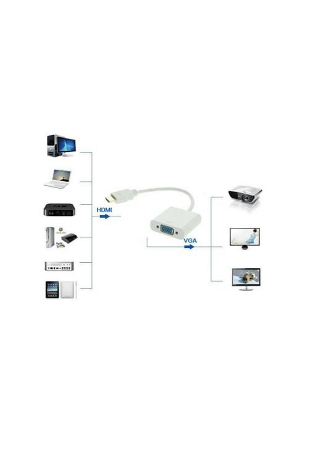2094 Hdmi To Vga Kablo Çevirici Dönüştürücü Adaptör Görüntü Projeksiyon - 2