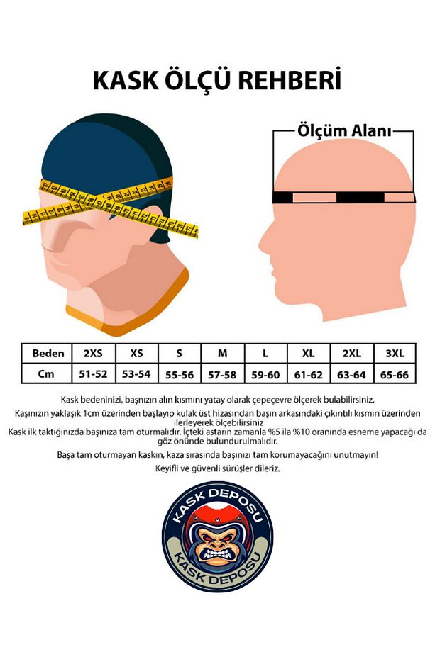 Helmets Thunder 4 Sv Valiant A0 Kapalı Kask - 4
