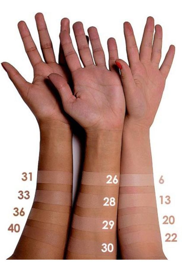 Hıgh Coverage Concealer - Natural Fınısh - 2