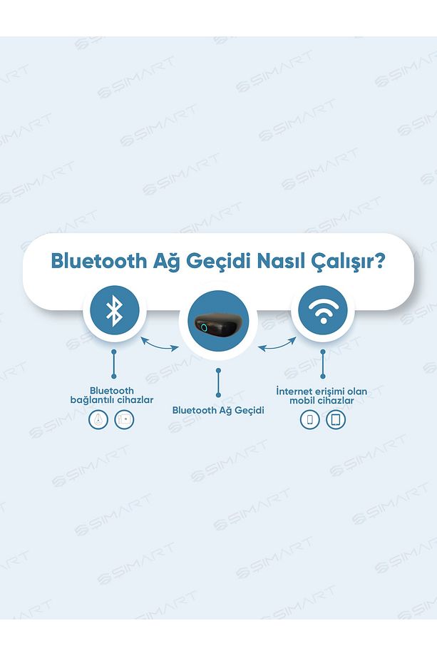 Bluetooth Ağ Geçidi Akıllı Cihazlarınız Için Wi-fi Bağlantısı - 3