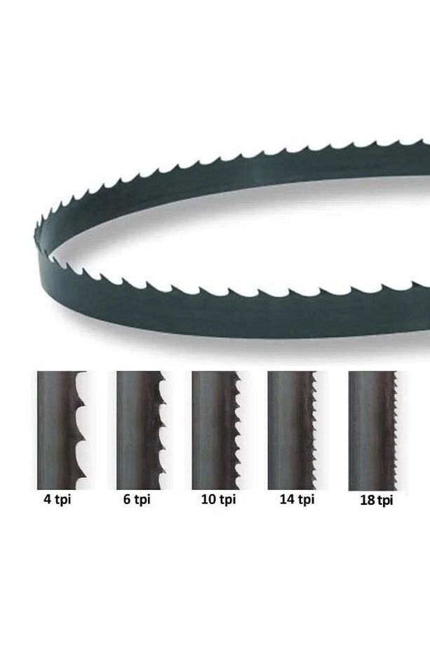 Einhell Tc-sb 200/1, (10 X 0.36 Mm - 14 Diş) Karbon Şerit Testere Bıçağı - 6