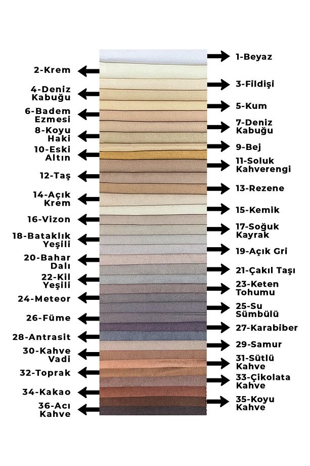 Petek Fon Perde Ekstrafor Büzgülü (PİLESİZ) Tek Kanat Sarı Pt-51 - 5
