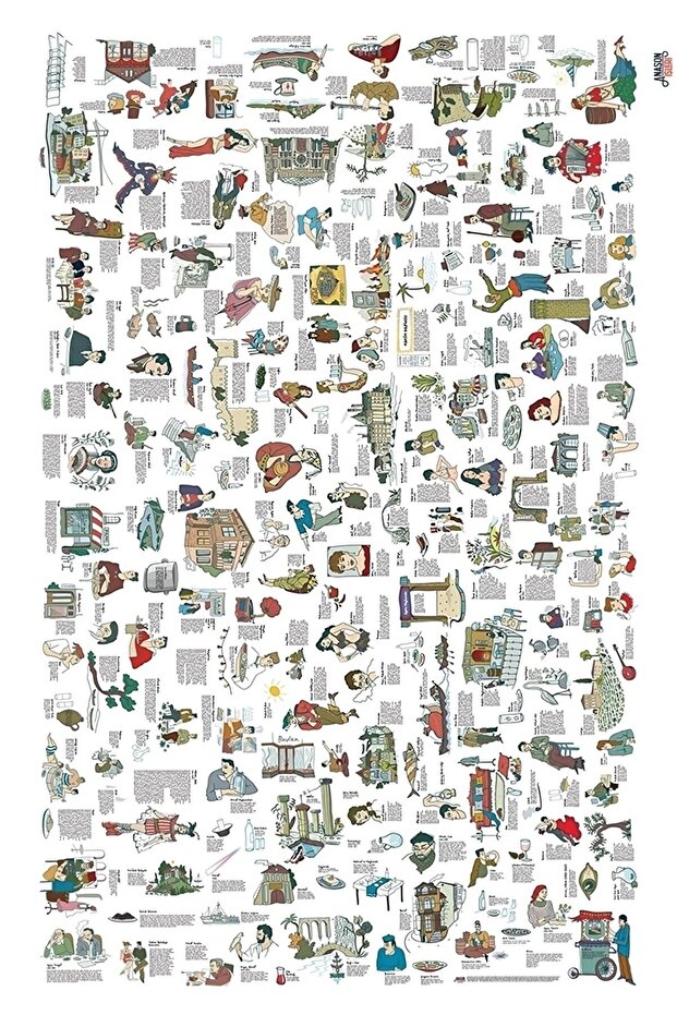 الموسوعة، مفرش طاولة مستطيل (140X220) - 4