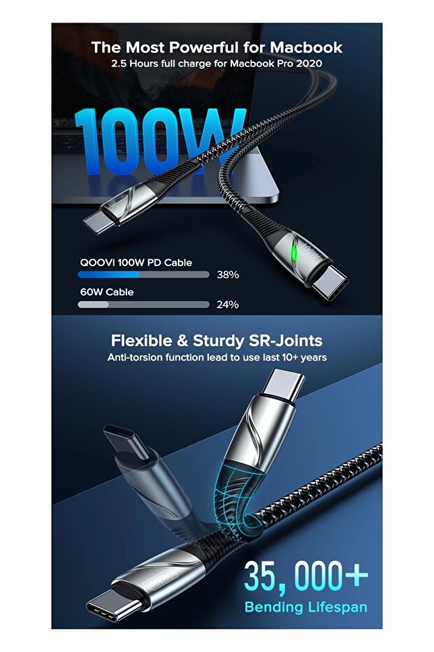 C7 Pd (type-c) + Micro Usb Girişli 36w Adaptör + C5 Type-c To Type-c 5a/100w Şarj Kablosu -2m - 7