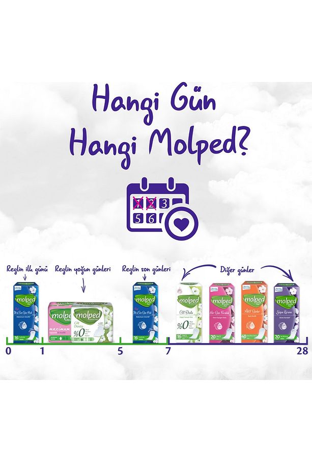Günlük Ped Pure&soft Cilt Dostu 16'lıx24 Adet - 5