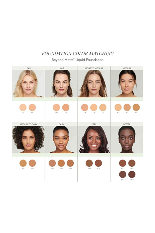 Beyond Matte™liquid Foundation # M11 - 5