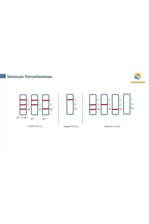 Limos Rapid Test - 11