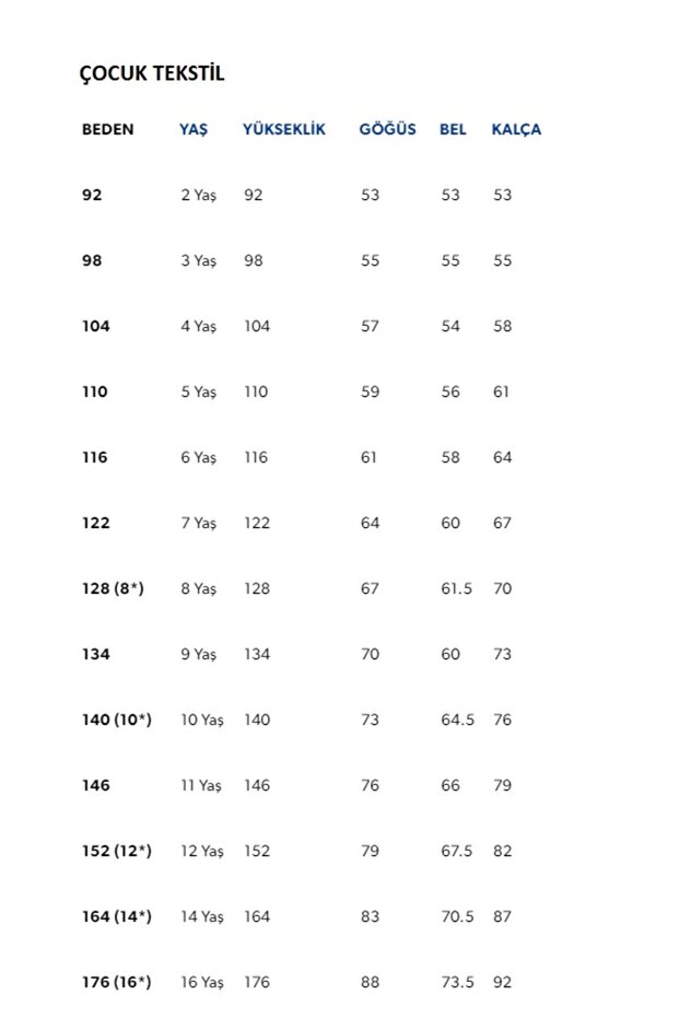 Çocuk Mavi Şort - 5