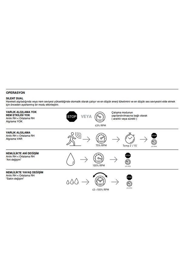 Soler Palau Silent Dual 100 Banyo Wc Sensörlü Egzoz Ortam Havalandırma Fanı Tasarruflu - 7