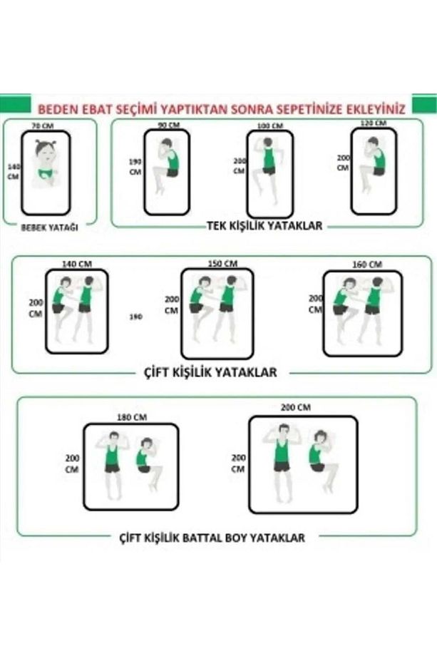 100 X 200 Cm Tek Kişilik Sıvı Geçirmez Yatak Alezi Yatak Koruyucu Antı Alerjik Anti Bakterıyal - 7