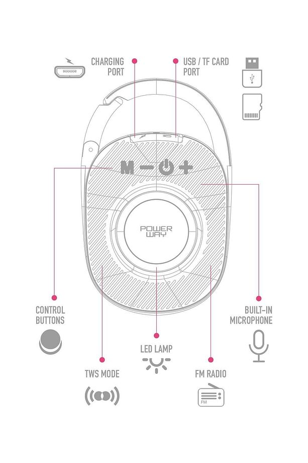 Lock Yeşil Taşınabilir Bluetooth Hoparlör Kilit Özellikli Yüksek Ses Gücü Mini Tasarım - 3
