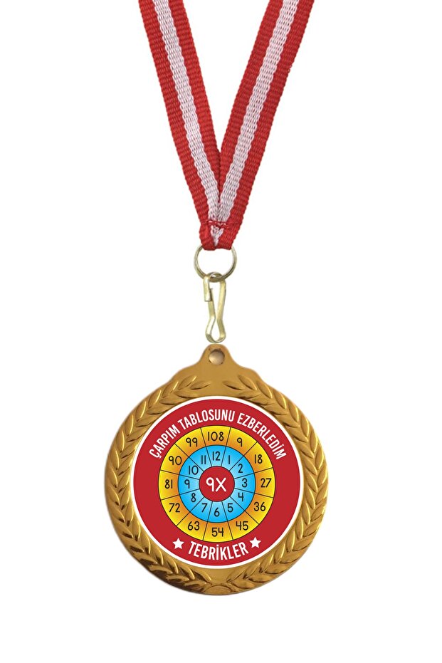 Multiplication Process, Multiplication Table Success Medal
