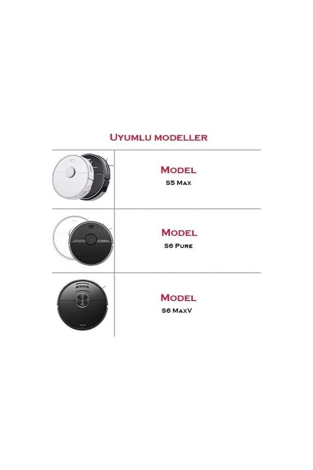 S50-s55-s5-s5 Max-s6-s6 Pure Robot Süpürge Uyumlu 7'li Yedek Parça Seti - 5