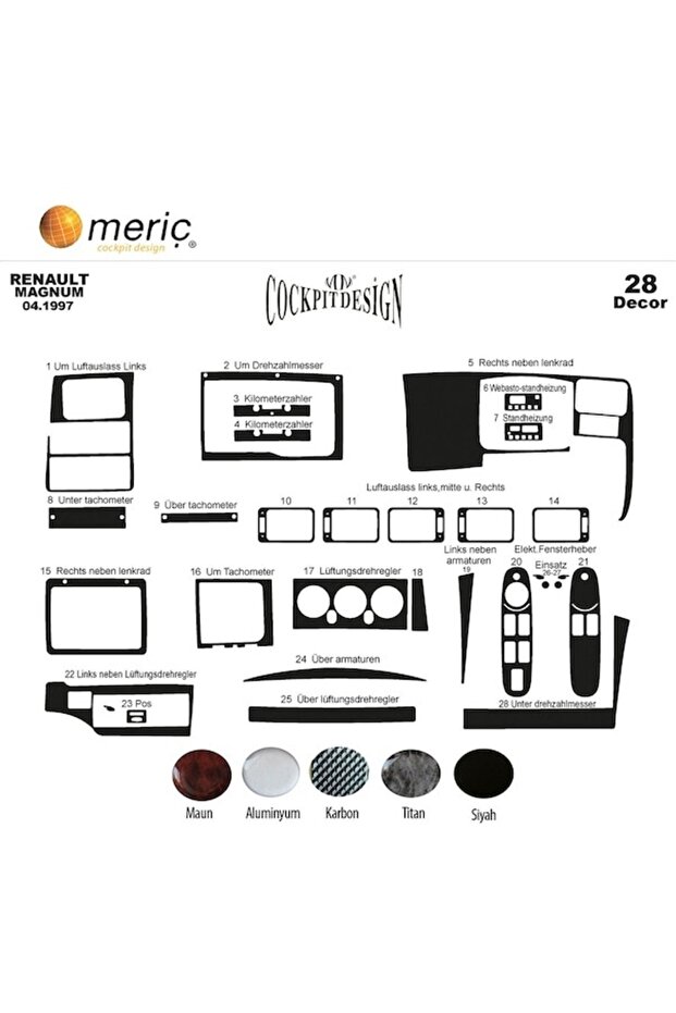 Meriç ® Renault Magnum Front Glove Box Trim Gloss Black 28 Pieces 1997-2002