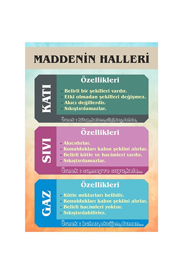 Maddenin Halleri Afişi - 1