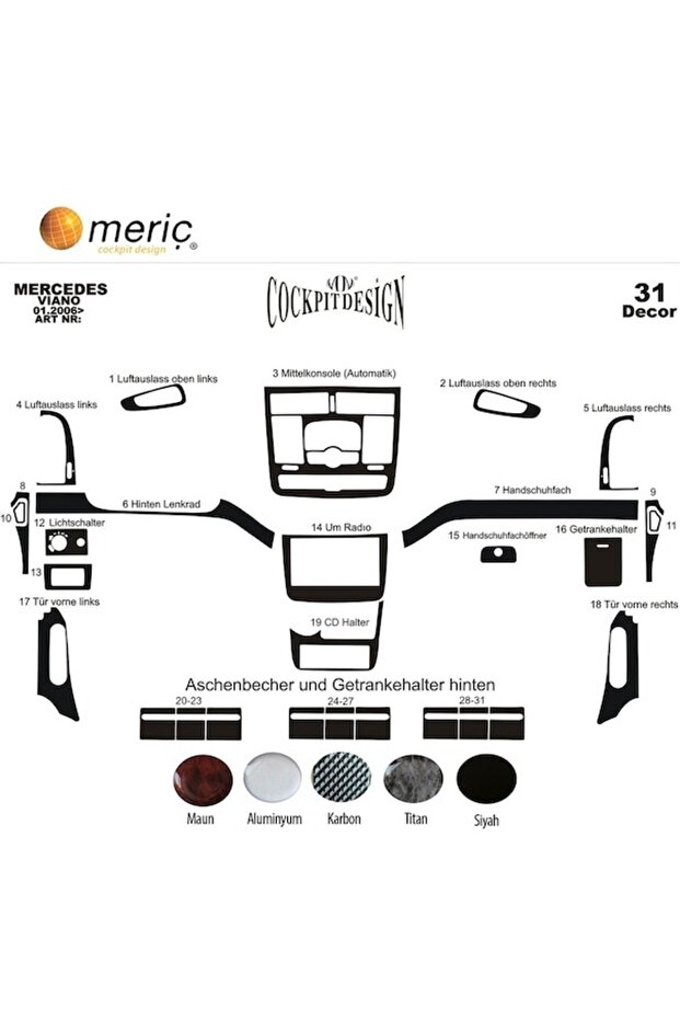 Meriç ® Mercedes Viano Otm. Front Glove Box Veneer Mahogany 31 Pieces 2006-›