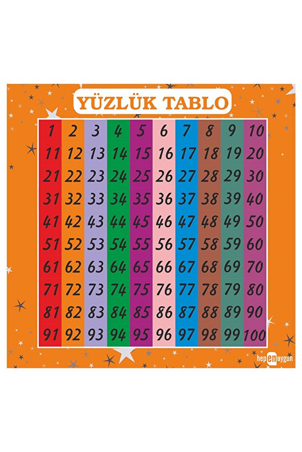 Yüzklük Tablo Afişi - 1